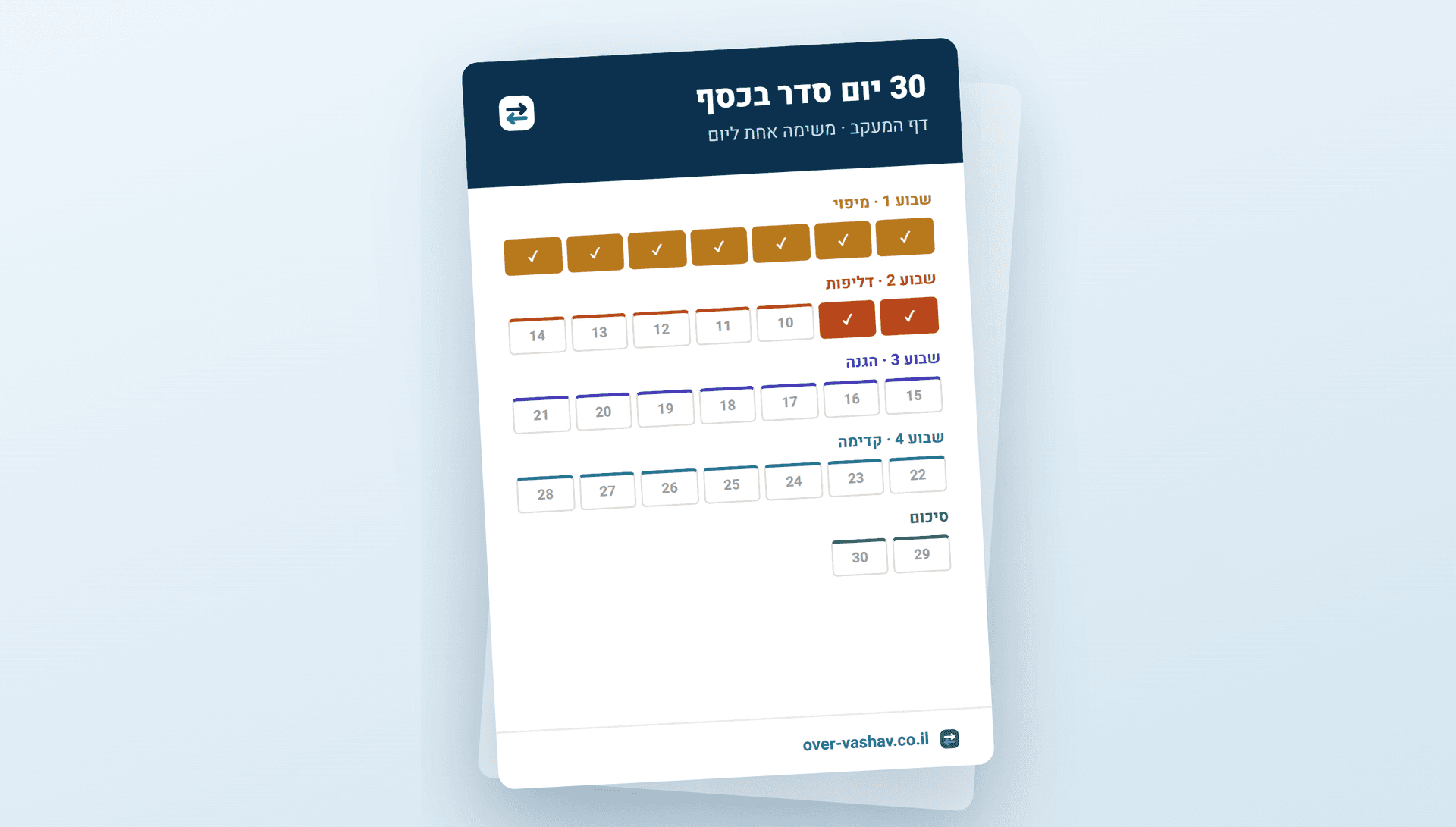 30 יום סדר בכסף