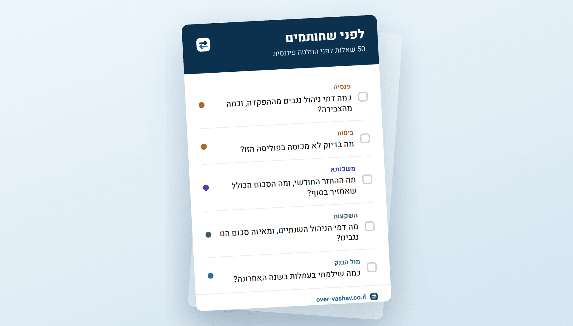 לפני שחותמים