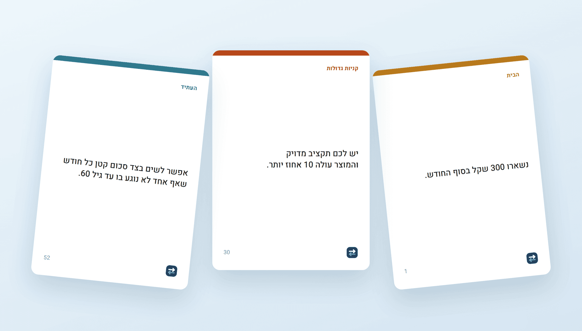 שלושה קלפים מתוך מה הייתם עושים?
